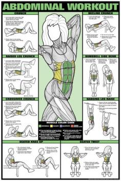 Abdominal Workout