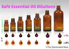 Properly Diluting Essential Oils | Learning About EOs www.fb.com/...