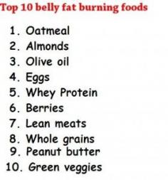 Burning Fat vs Burning Calories