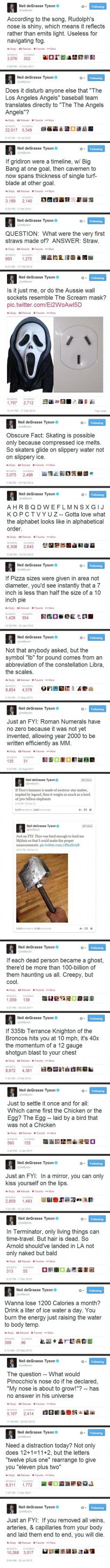 Some of Neil deGrasse Tyson's best tweets
