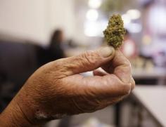 92% of patients say medical marijuana works - The Washington Post