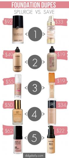Best beauty dupes: 5 Splurge vs save foundations | feature beauty trends 2 beauty 2 picture