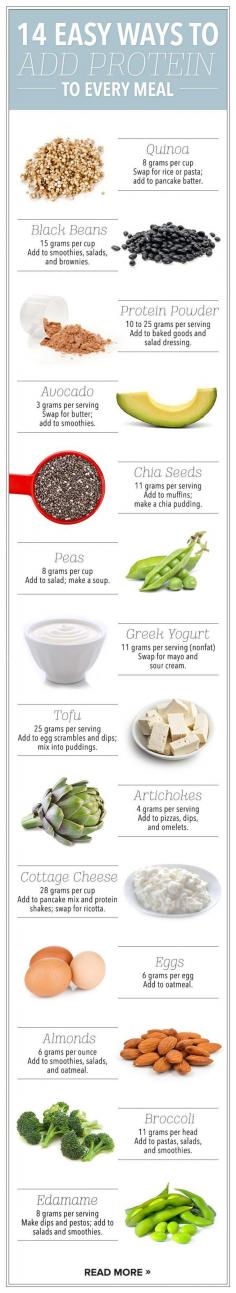 
                        
                            Ways To Add Protein To Every Meal
                        
                    