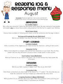 
                    
                        3rd Grade Thoughts: Reading Response Menus Throughout the Year
                    
                