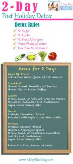 
                    
                        2 Day Post Holiday Detox (infographic) | 17 Day Diet
                    
                