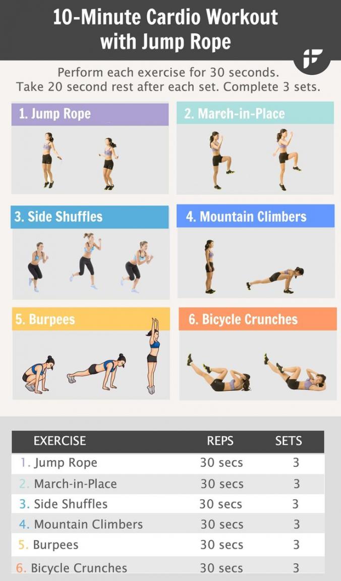 Cardio Workout To Burn Fat Quick
