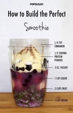 
                    
                        An easy, foolproof guide to building a nutritious and lip-smackingly good smoothie.
                    
                