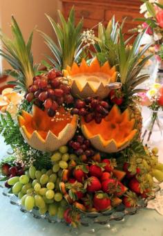 
                    
                        fruit display
                    
                