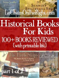 
                    
                        Historical Books For Kids - Part 1
                    
                