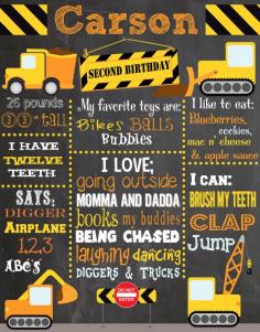 
                    
                        Custom Construction Birthday Chalkboard - Second Birthday - Trucks - Under Construction - Diggers - Plows - Dirt - Yellow - Orange
                    
                