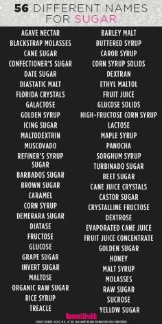 
                    
                        There are 56 different names for added sugar you might see on a list of ingredients. Get to know them:
                    
                