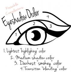 
                    
                        Applying eye shadow is not an easy task. Here's a quick written tutorial for you to reference!
                    
                