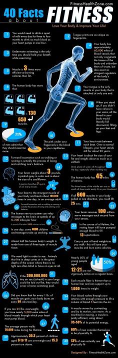 
                    
                        40 Facts About Fitness
                    
                