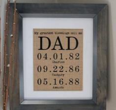 
                    
                        Personalized Gift for DAD or MOM  Fathers Day by EmmaAndTheBean
                    
                
