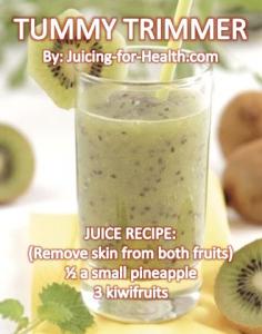 Tummy Trimmer — Juicing For Health