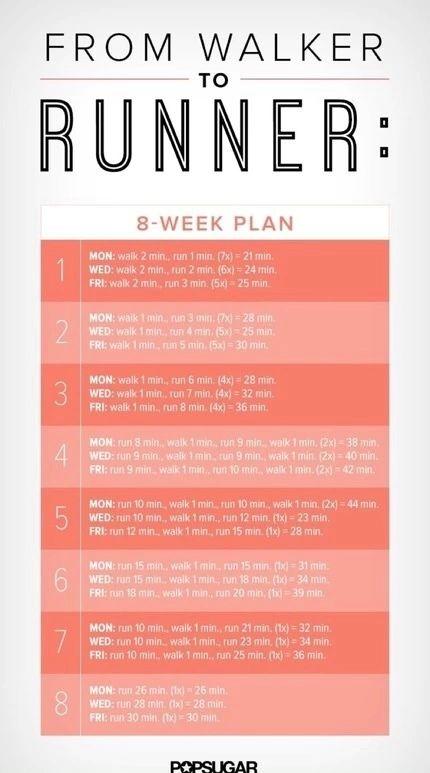 6 Week Running Plan To Lose Weight