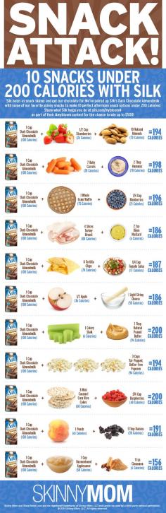 10 Snacks Under 200 Calories | Skinny Mom |  #Healthy #Food