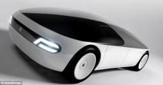 
                    
                        Apple hires Tesla's top self driving engineer for rival electric car project [Self-Driving Cars: futuristicnews.co...]
                    
                