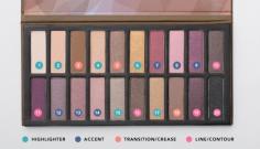 How to Use Every Single Shadow In Your Palette