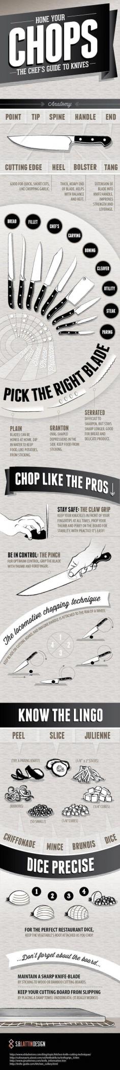 For knife skills. | 27 Diagrams That Will Make You A Better Cook