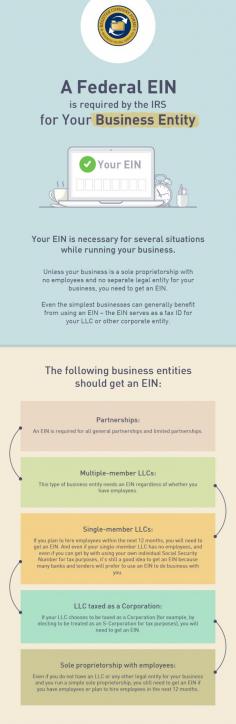 EIN (Employer Identification Number) is a nine digit number of format XX-XXXXXXX assigned by the Internal Revenue Service (IRS) to the business entities like Partnership, Multi-member LLC, Single-member LLC, Sole proprietorship with employees for the unique identification. 