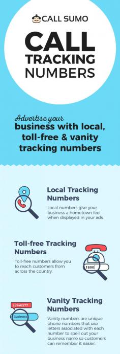 Want to advertise your business with call tracking numbers? Try Call Sumo’s call tracking numbers to fully control your marketing. These numbers will allow you to know which of your ads are performing well in advertising channels and which are not. For knowing detailed info, browse our website.