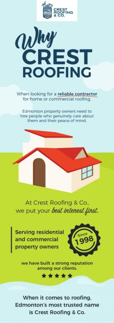 Crest Roofing is a well known roofing contractor in Edmonton. Here, we have a team of professional and skilled roofing contractors who have also been serving Alberta and its surrounding areas for over 18 years. 