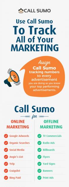 Call Sumo is one of the leading call tracking software. It can help you to know which of your marketing channels gives the best results and provide the best ROI for your marketing spent. 