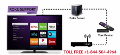 Call on our toll-free Roku support number +1-844-504-4964 for issues like Roku.com/link activation code, Roku not connecting to Wifi and Roku.com/link code.