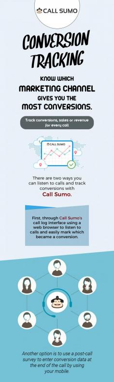 Track your online and offline marketing channels with Call Sumo call tracking software. This software will track the volume of calls, revenue amounts, and conversion rates to calculate individual ROI scores for every channel. 