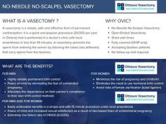 If you are looking for Ottawa Vasectomy, then you are right place. Ovic Clinic has team of specialists contains some of the greatest well-known experts across the rest of Canada. A Vasectomy (Ottawa Vasectomy) is a simple, safe and effective form of permanent contraception. It is a quick and popular procedure (20,000 per year in Ontario) that is performed in a doctor’s clinic with local anaesthesia in less than 15 minutes. A vasectomy prevents the sperm from entering the semen by blocking the tubes (vas deferens) that carry sperm from the testicles. The rate of postoperative complications at our clinics is very low.