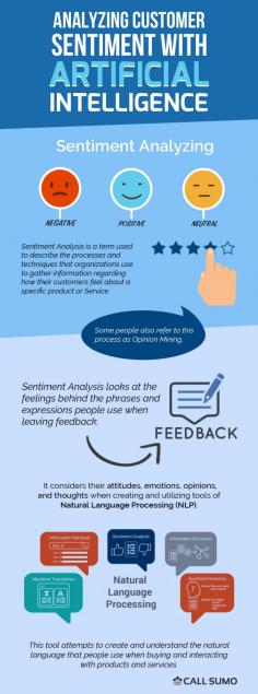 Sentiment Analysis is a term used to describe the process and techniques that organizations understand how their customers are feeling about a specific product and service. 