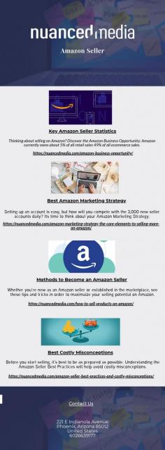 Setting up an account is easy, but how will you compete with the 3,000 new seller accounts daily? Its time to think about your Amazon Marketing Strategy.