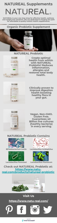 NATUREAL specializes in promoting healthy lifestyles. We offer natural supplements, i.e., probiotics, whey protein, fat burner, slimming tea, full body cleanse and more. NATUREAL is all about health, wellness, fitness and weight management.