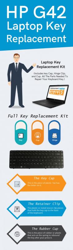 Want to buy original replacement keys for your HP G42 laptop? End your search with Replacement Laptop Keys. Here, we provide 100% OEM keys that will look like the rest of keyboard keys.