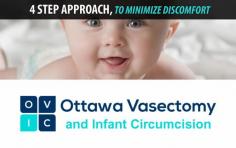 The vasectomy (Vasectomie Gatineau) offers men the control over their reproduction, and alleviates the dependence on their partner’s compliance to their own birth control methods. The vasectomy offers women the benefit of avoiding the risks of pregnancy and childbirth, the possibility of stopping hormonal birth control, and avoiding tubal ligation (female sterilization).