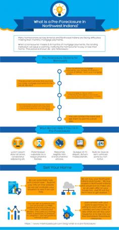 So what is a pre-foreclosure in Northwest Indiana anyway? Many homeowners across America and Northwest Indiana are facing difficulties making their monthly mortgage payments.