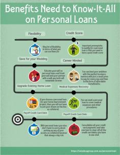 Whether you’re going through tough times and need a little help or you have to deal with multiple loans with varying conditions, there are many personal loan types that can give you the boost you need.