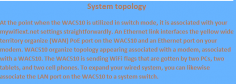 At the point when the WAC510 is utilized in switch mode, it is associated with your mywifiext.net settings straightforwardly. An Ethernet link interfaces the yellow wide territory organize (WAN) PoE port on the WAC510 and an Ethernet port on your modem. WAC510 organize topology appearing associated with a modem, associated with a WAC510. The WAC510 is sending WiFi flags that are gotten by two PCs, two tablets, and two cell phones. To expand your wired system, you can likewise associate the LAN port on the WAC510 to a system switch. 

http://www.mywifiext-net.com