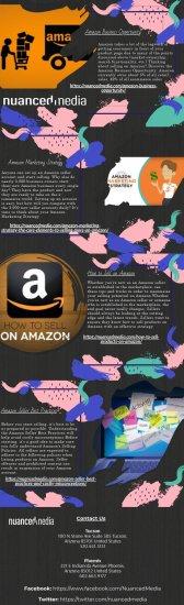 Best Methods to Turn out to be an Amazon Dealer

The simple truth is that it’s simply not as easy as firing up Amazon, posting your product and immediately reaping the benefits of high sales. Any great Amazon seller will tell you that there is an incredible amount of deliberate strategy that goes on behind the scenes to ensure an Amazon page on the marketplace is operating like a well-oiled machine. For more details please visit at https://nuancedmedia.com/how-to-sell-products-on-amazon