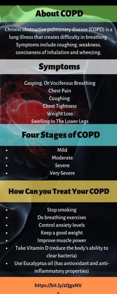 COPD (Chronic Obstructive Pulmonary Disease) related to breathing problems which include both chronic bronchitis and emphysema. People who suffer from this disease & looking for the best clinic can contact the Vitalus Health Clinic at +1 281-968-2300.