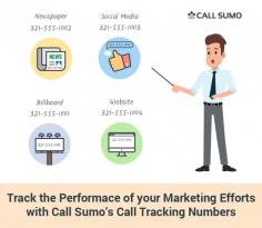 Enhance the performance of your online and offline marketing campaigns with Call Sumo call tracking numbers. Your unique tracking number will allow you to know which of your ads and marketing campaigns are performing.