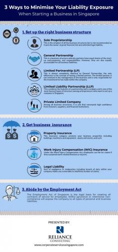 Company registration in Singapore has some obligations that you need to take into consideration. Some of the processes can be tiresome, mostly when it comes to its compliance and legal requirements. But it can help if you properly follow the guidelines set up by the Accounting and Corporate Authority Act, and make sure to follow the requirements they prescribed. It is also a big help to know the ways to minimise your liability exposure when starting a business in Singapore as shown in the infographic. 



Source: https://www.corporateservicessingapore.com/3-ways-minimise-liability-exposure-starting-business-singapore/
