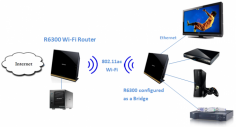 Netgear has produced a wide variety of routers. Having sold millions of pieces, Netgear has captured a large portion of the router market. In order to maintain their position they constantly innovate and try out new things and techniques to improve the lives of their customers. In their latest routers, they have given customers the option to use an app to control it. This app is called the Netgear Genie. The Genie mobile app runs on android and IOS mobile devices. Anybody who uses an Android smartphone or a tablet can use this just like someone who uses an iPhone or an iPad.
http://newextendersetup.net/