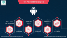 Hire android application developers & programmer from hire Mobile app developers India on monthly, Remote or hourly contract, as per your budget, and get best Android apps.