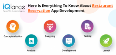 Here Is Everything To Know About Restaurant Reservation App Development
We are all fortunate to be part of a generation where every need of ours for any product or service is just a click away. We are moving towards making everything digital at a fast pace.