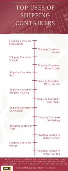 Top Uses Of Shipping Containers