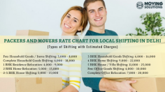 Packers and Movers Rate Chart for Local Shifting in Delhi