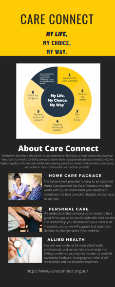 Care to connect is an organization that completely deals in to provide home care packages for the elderly. They work with you to arrange an application for government funding if you don’t have a Home Care Package. They also provide support and guidance to keep you living in your home for as long as possible. To know more about them kindly check out the official site or one call on 1800 692 464 for any type of query. 



