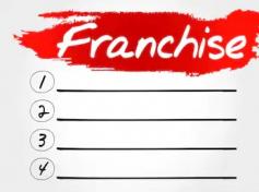 Choosing a franchise business? Here is your guide in the long list of franchises. There is a massive list of around 1,000 franchisors in the...